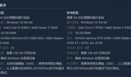 黑神话最新爆料汇总大全,悟空最新爆料汇总：揭秘游戏神秘面纱！