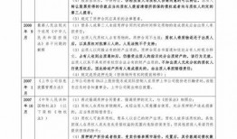 西陇科学今日最新爆料