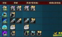 天道超技能最新爆料