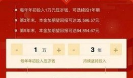 玖富理财的最新爆料,揭秘金融科技巨头的新动向与挑战