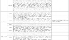 海洋最新爆料视频下载大全,揭秘深海奥秘与未知世界