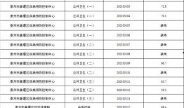 中原区环保厅爆料公告最新,揭秘环保整治行动成果与挑战