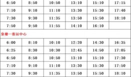 散兵技能最新爆料表,觉醒之力，战力再升级！