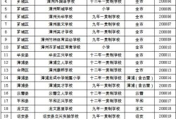 泉州爆料停水公告最新通知,紧急通知，这些区域即将停水！