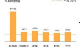 爆料知识科普视频,知识科普视频背后的秘密与启示
