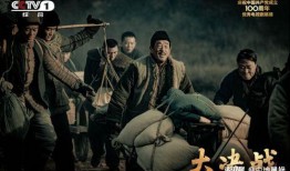 大决战 在线观看,在线重温史诗般的战争巨制