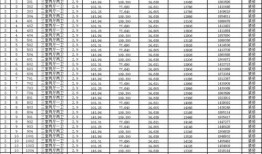中原区环保厅爆料公告最新,揭秘环保整治行动成果与挑战
